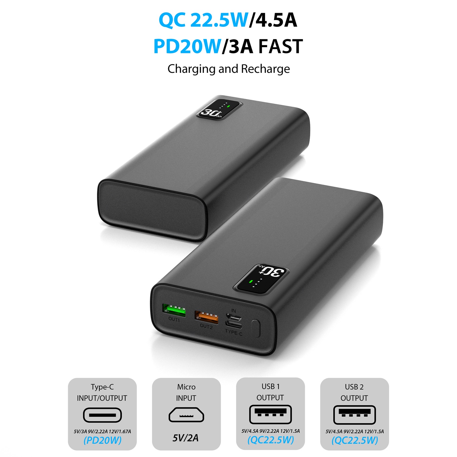 Toospon- Power Bank, 30000mAh Fast Charging, QC3.0 22.5W & USB C PD20W, Portable Charger, External Battery Pack, 2 Inputs and 3 Outputs(QC & USB & Type C) for Phone Samsung Camera Pad Headset etc.