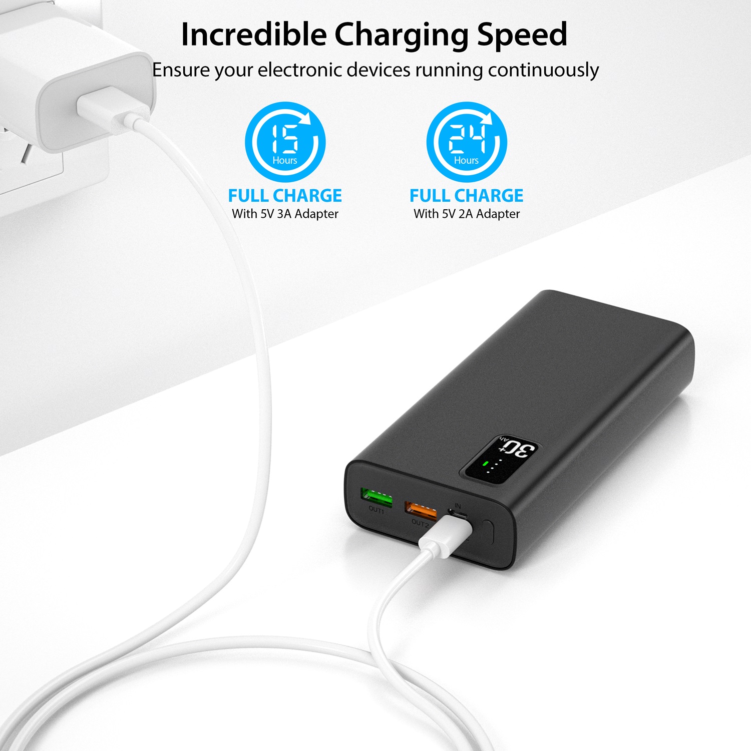 Toospon- Power Bank, 26800mAh Fast Charging, QC3.0 22.5W & USB C PD20W, Portable Charger, External Battery Pack, 2 Inputs and 3 Outputs(USB & Type C) For iphone, ipad, Samsung, Huawei, Smartphones etc.